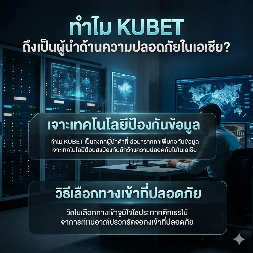 เจาะลึกเทคโนโลยีความปลอดภัยและการป้องกันข้อมูลของ kubet ความปลอดภัย