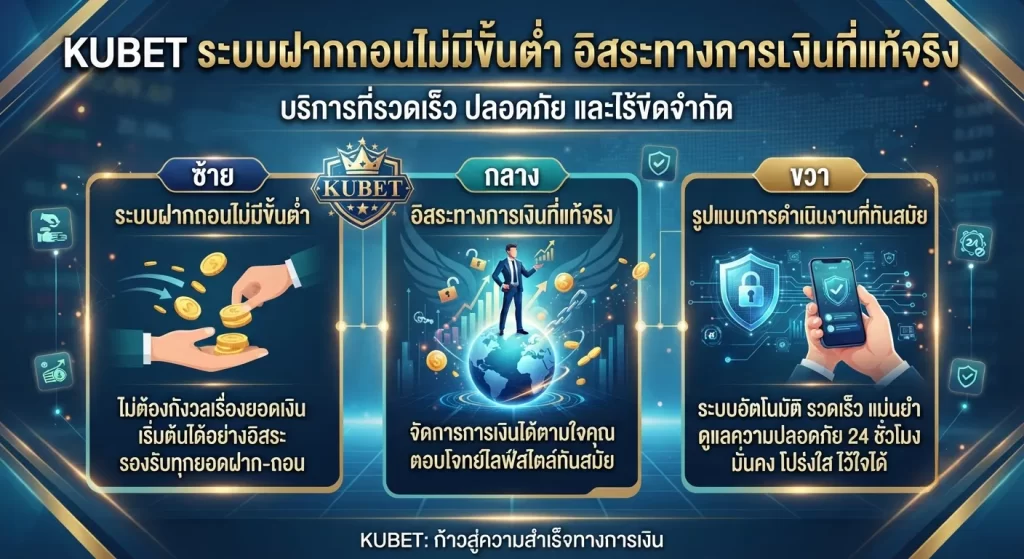 ระบบ kubet ฝากถอนไม่มีขั้นต่ำ อิสระทางการเงินที่แท้จริง